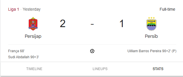 score persijap vs persib bandung