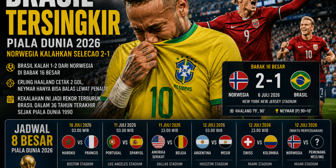 image Update Seputar score bola dan piala dunia